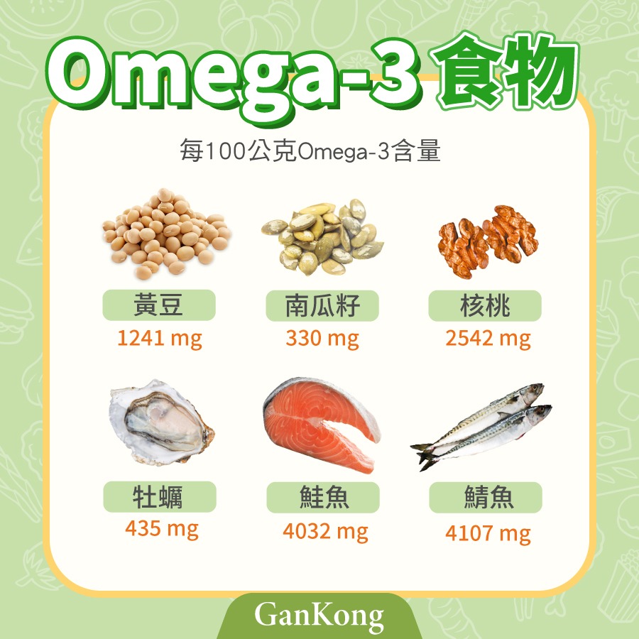 omega-3食物有哪些？