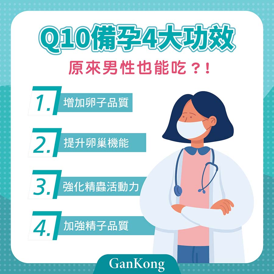 輔酶Q10備孕的4大功效